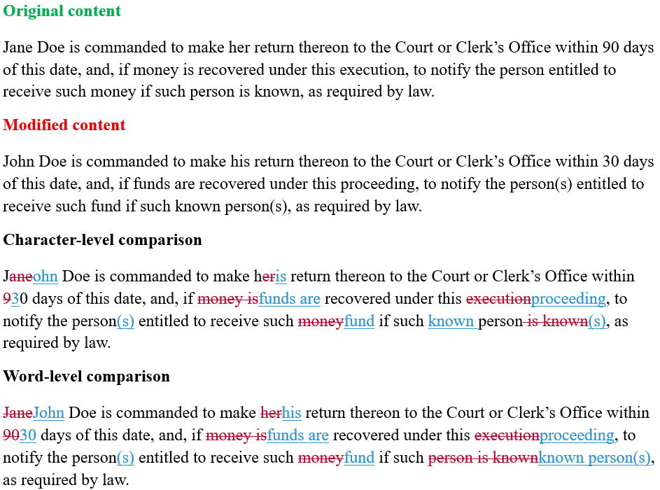 Difference between the character and word level comparison types
