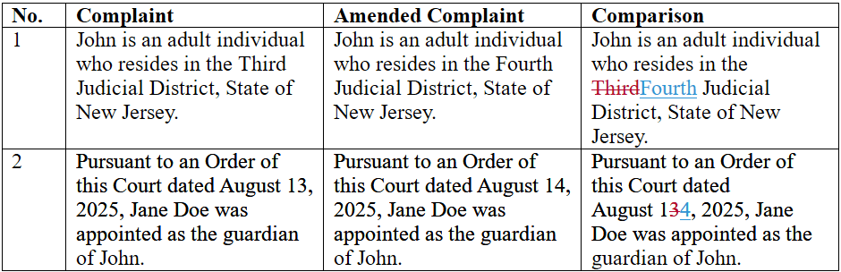 Content Compare compares table cells