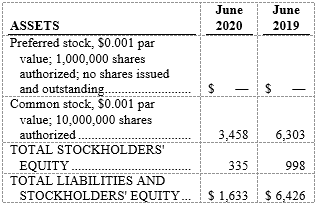 Text column in a table with hanging and right paragraph indentations