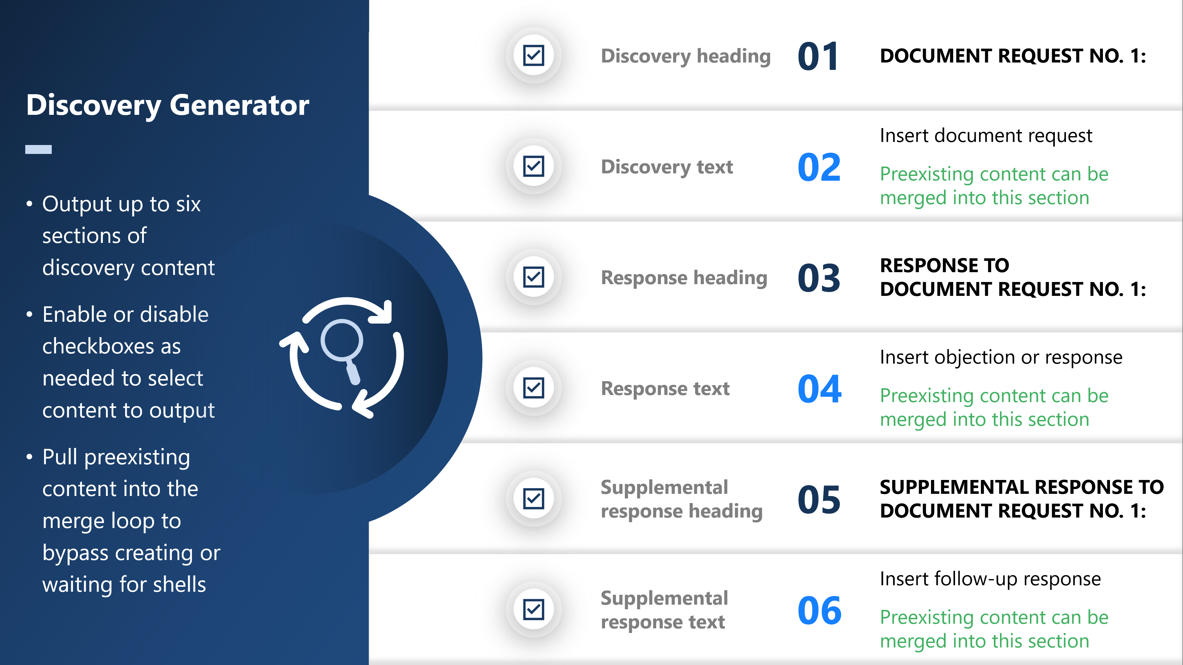 Discovery Generator at a glance